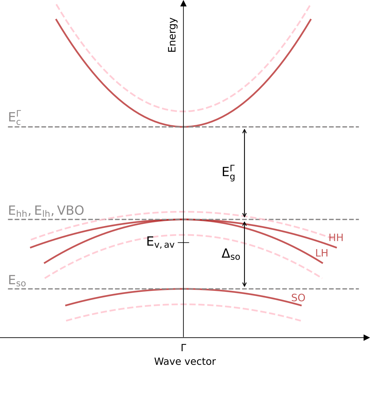 ../_images/E%28k%29plot.png