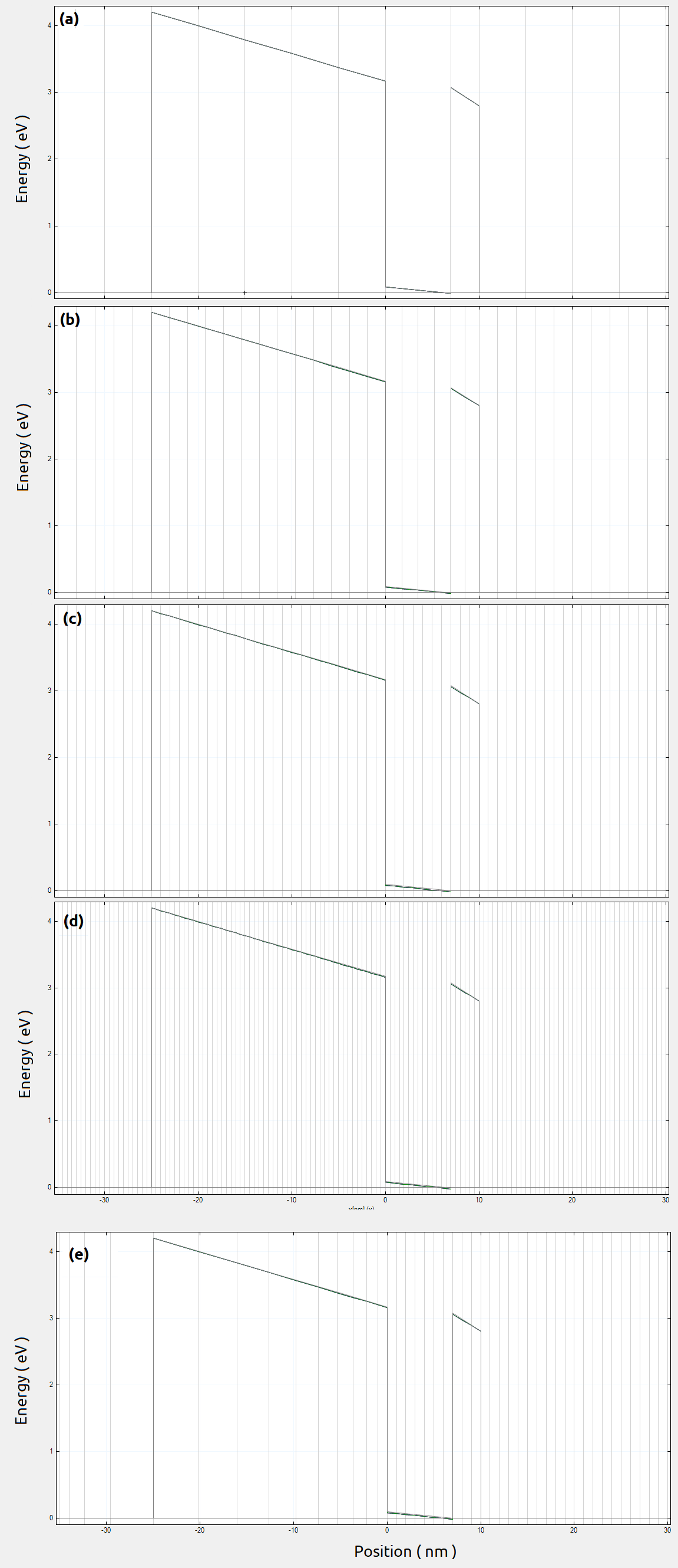 ../_images/nnpp_tut_num_big_3D_reduction_Bandedges_1D.png