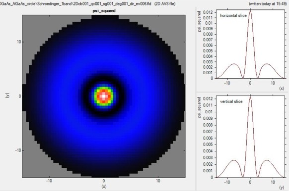 ../_images/tutorials_2D_core_shell_nanowire-2D_circle_cb_psi6.jpg