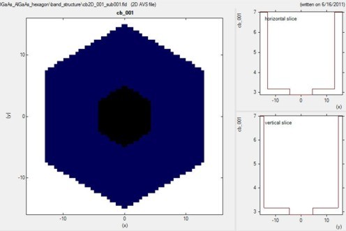 ../_images/tutorials_2D_core_shell_nanowire-2D_hexagon_cb.jpg