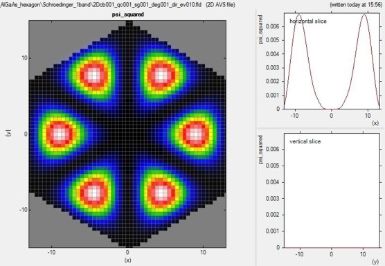 ../_images/tutorials_2D_core_shell_nanowire-2D_hexagon_cb_psi10_grid.jpg