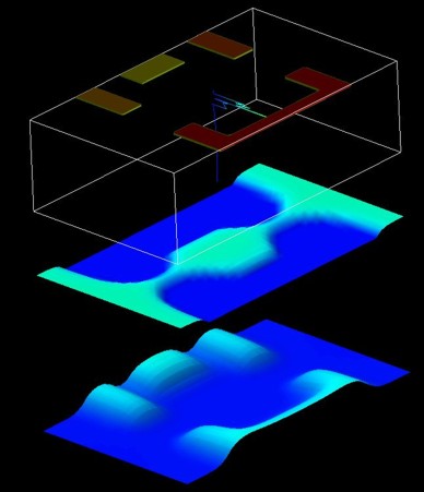 ../_images/tutorials_3D_single_electron_transistor-3D_SET_dens_cb_ScholzeFig5_IEEE2000.jpg