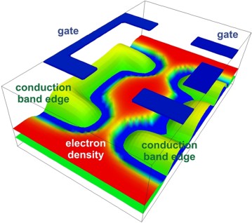 ../_images/tutorials_3D_single_electron_transistor-SET_brochure_small.jpg