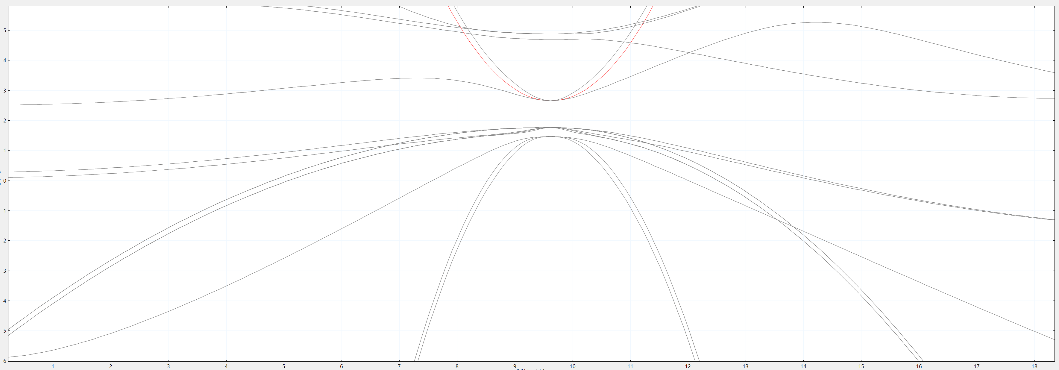../../_images/tutorials_electronic-band-structure-all-kp-bulk_zb_IV_1D_all.png