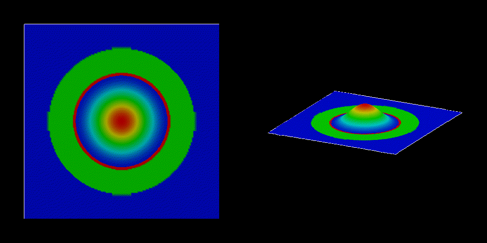 ../_images/tutorials_quantum_corral-wave1.png