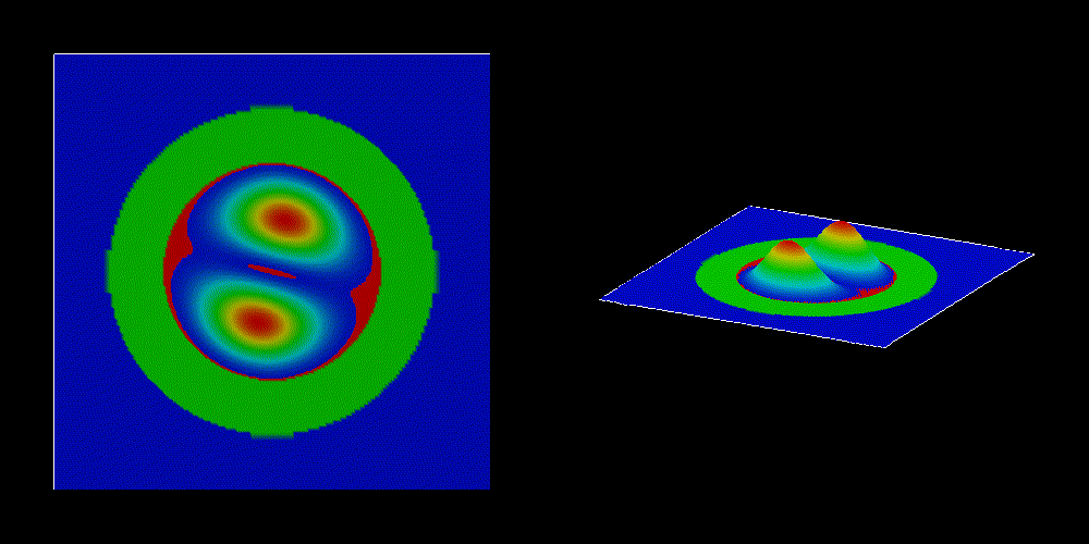 ../_images/tutorials_quantum_corral-wave2.png