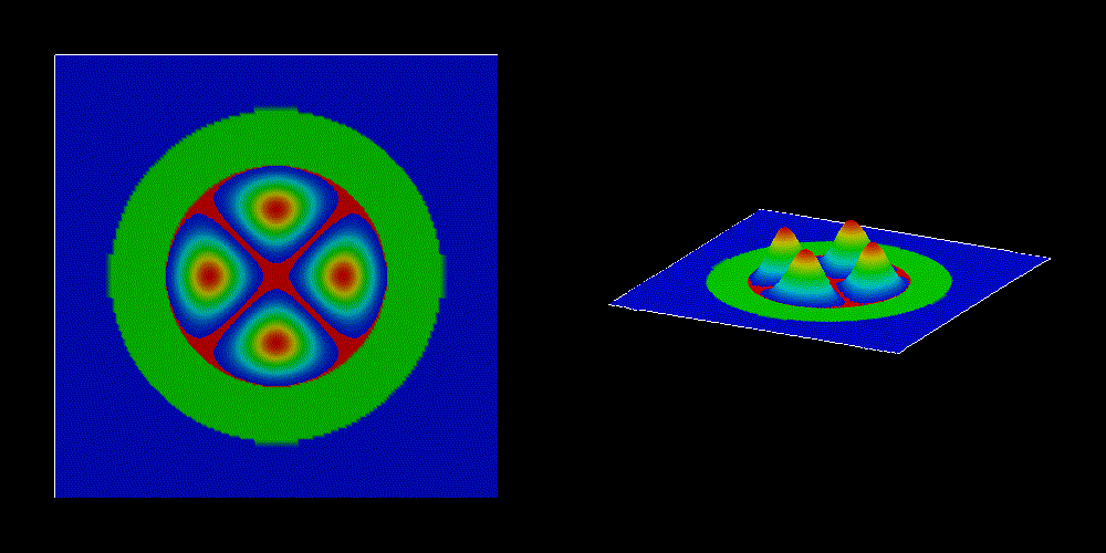 ../_images/tutorials_quantum_corral-wave4.png