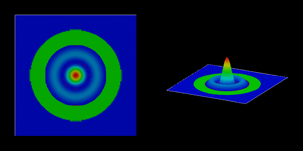 ../_images/tutorials_quantum_corral-wave6.png
