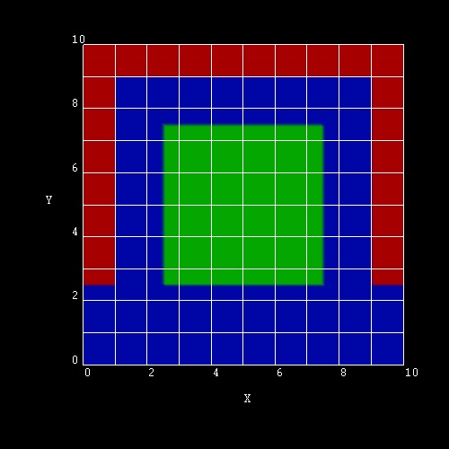 ../_images/tutorials_triplegate_mosfet-2DCut_atGate.jpeg