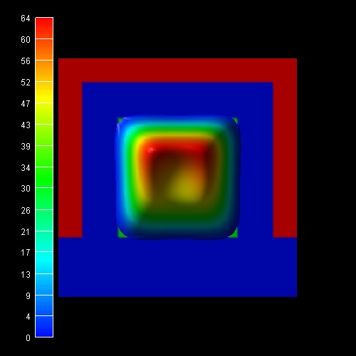 ../_images/tutorials_triplegate_mosfet-2DCut_atGate_el_dens.jpeg