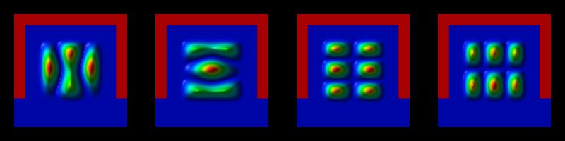 ../_images/tutorials_triplegate_mosfet-2DCut_atGate_sg_iso_ev5678.jpeg