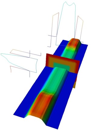 ../_images/tutorials_triplegate_mosfet-3D_TGMOS_dens_cb_final_white_VG05V_crop_small.jpeg
