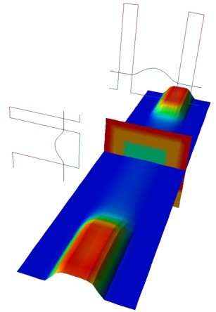 ../_images/tutorials_triplegate_mosfet-3D_TGMOS_dens_cb_final_white_VG0V_crop_small.jpeg