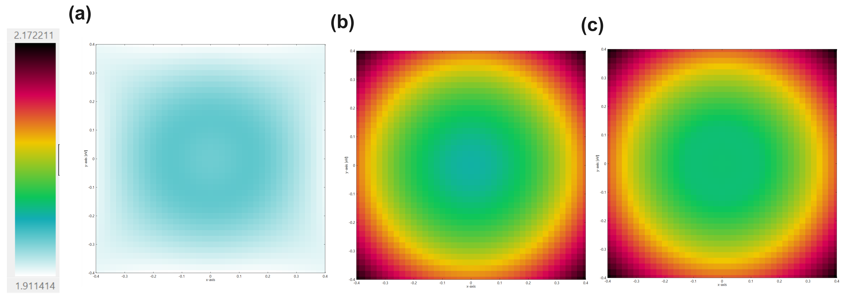 ../../_images/quantum-dispersion-2D.png