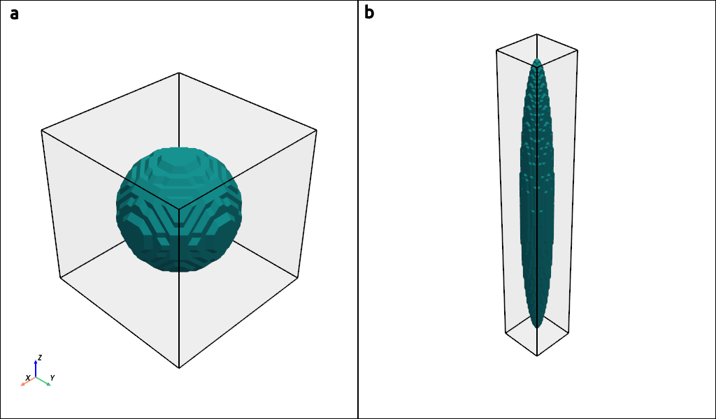 ../_images/tu_QD-CdSe-ellipsoidal_zb_II-IV_Ferreira_BJP_2006_3D_shape.png
