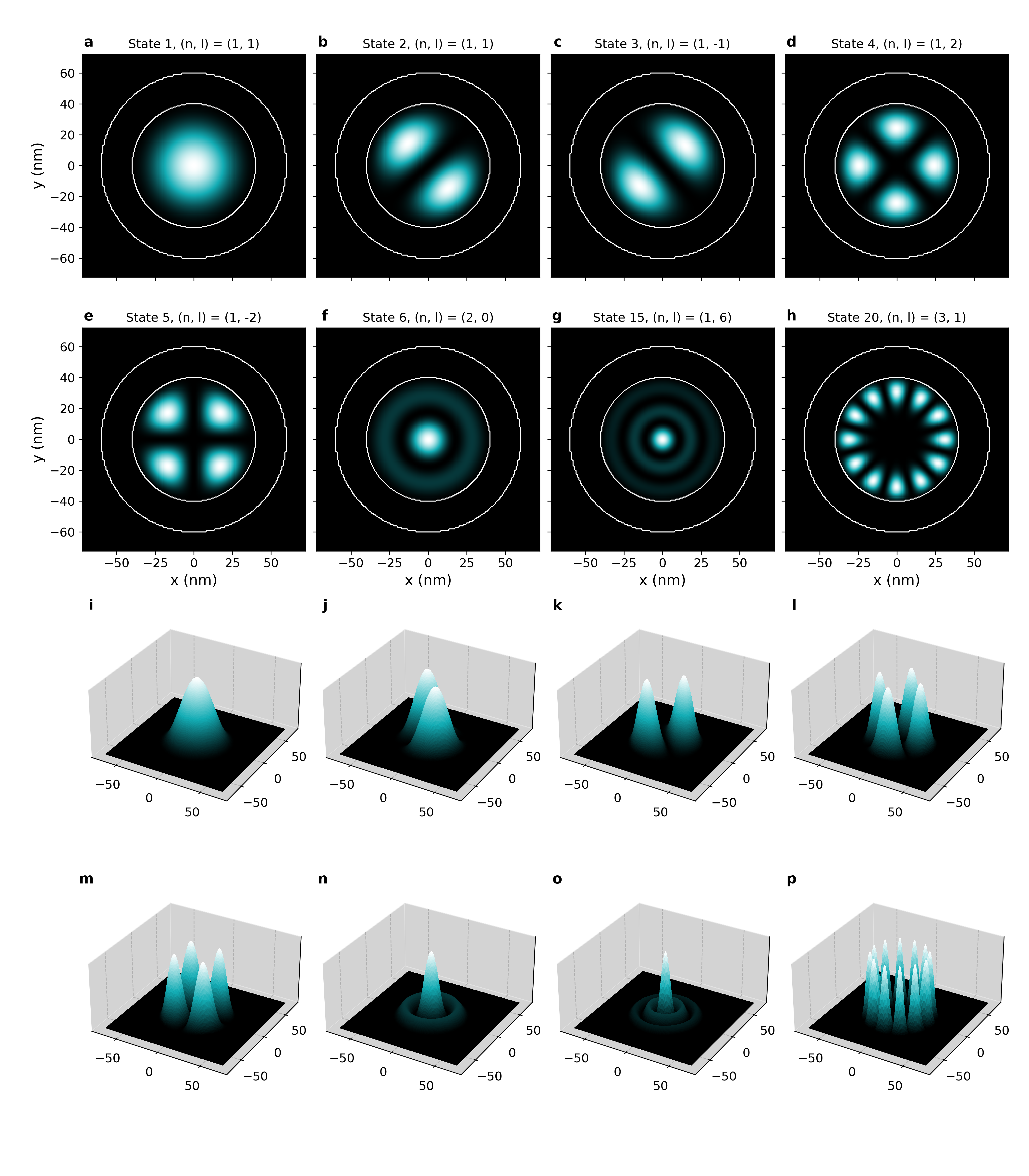 ../_images/tutorial_quantum_corral_states.png