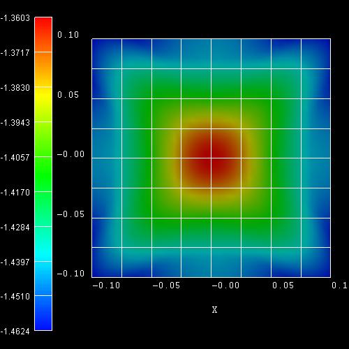 ../_images/tutorials_1D_kp_dispersion_QW-kparallel_dispersion_In20Ga80As.jpg