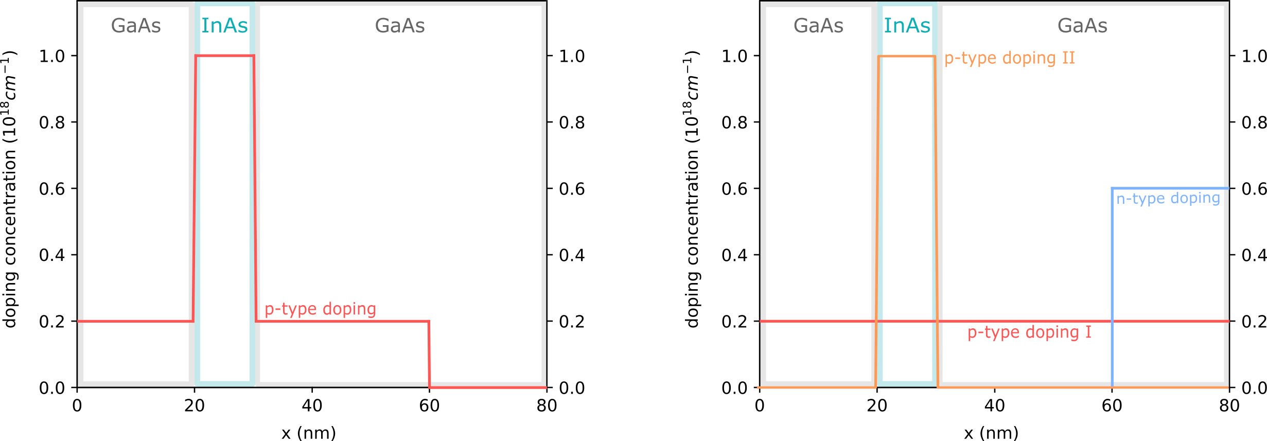 ../../_images/tutorials_basics3_2-Structure.png