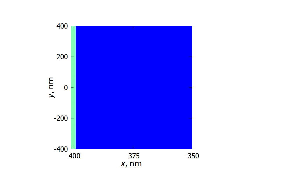 ../_images/tutorials_conductance-contact_QPC.png