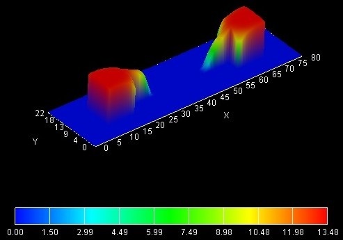 ../../../../_images/nnpp_tu_2D_doublegate_mosfet_2Ddensity_0V.jpg