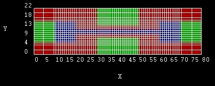 ../../../../_images/nnpp_tu_2D_doublegate_mosfet_grid_lines.png